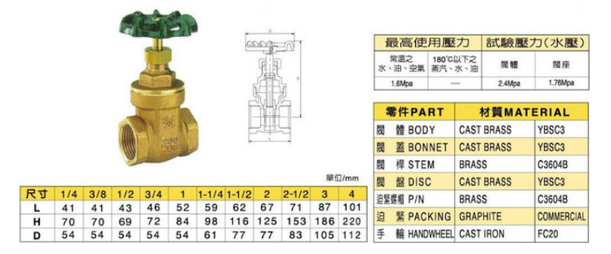 臺(tái)灣富山黃銅絲口閘閥參數(shù)圖