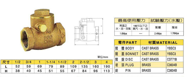 臺灣富山黃銅絲口止回閥參數(shù)