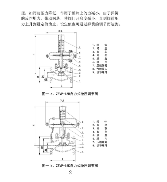 自力式調(diào)節(jié)閥性能種類(lèi)及工作原理